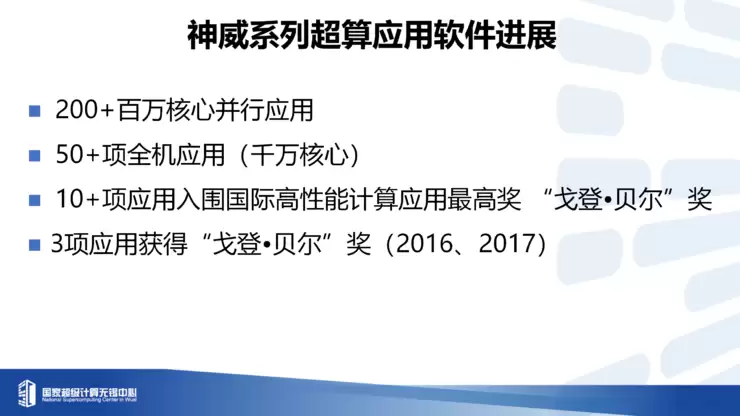 付昊桓教授:超智融合赋能地球模拟,洞见未来气候轨迹丨GAIR 2025