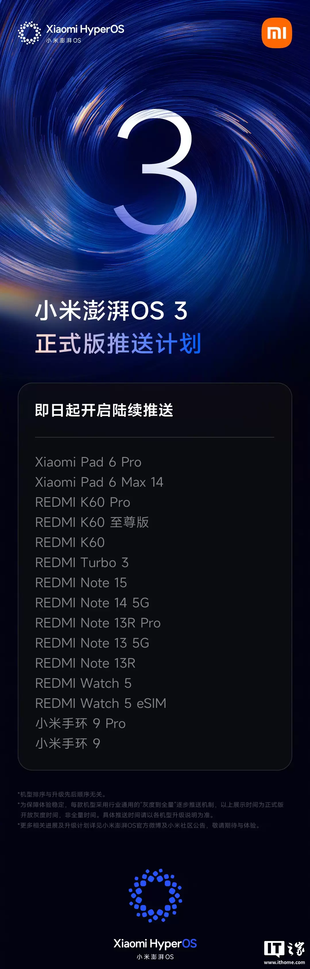 小米澎湃 OS 3 正式版覆盖更多机型,含 REDMI K60 系列、Turbo 3 等
