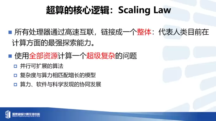 付昊桓教授:超智融合赋能地球模拟,洞见未来气候轨迹丨GAIR 2025