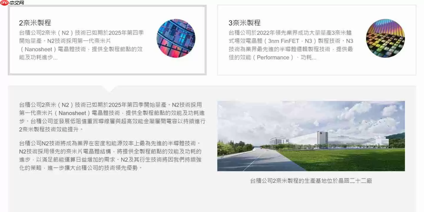 台积电 2 纳米 (N2) 技术已如期于 2025 年第四季度开始量产