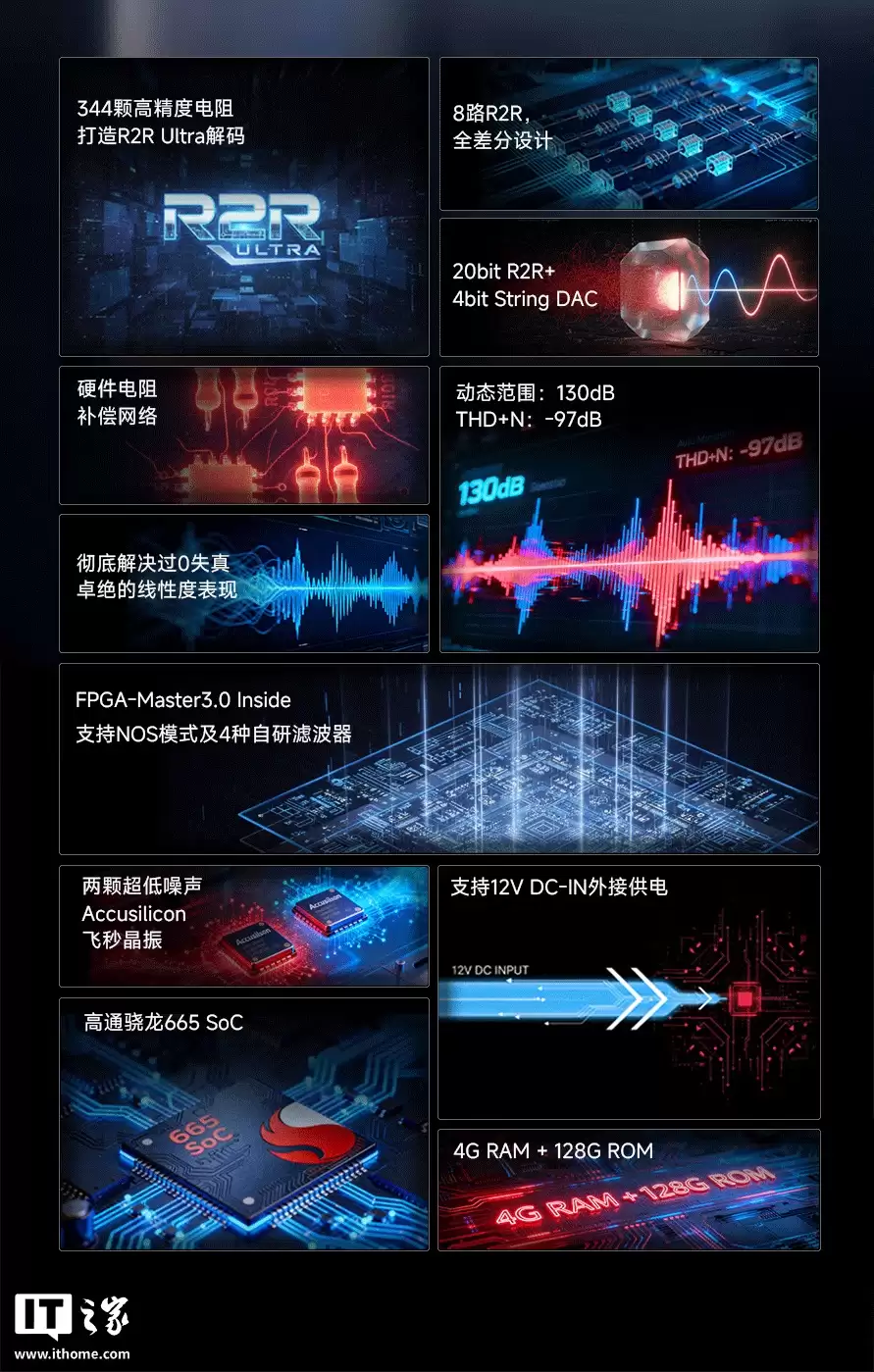 艾巴索推出 DX270 R2R Ultra 音乐播放器：安卓 13+Linux 封闭式纯音系统，7399 元