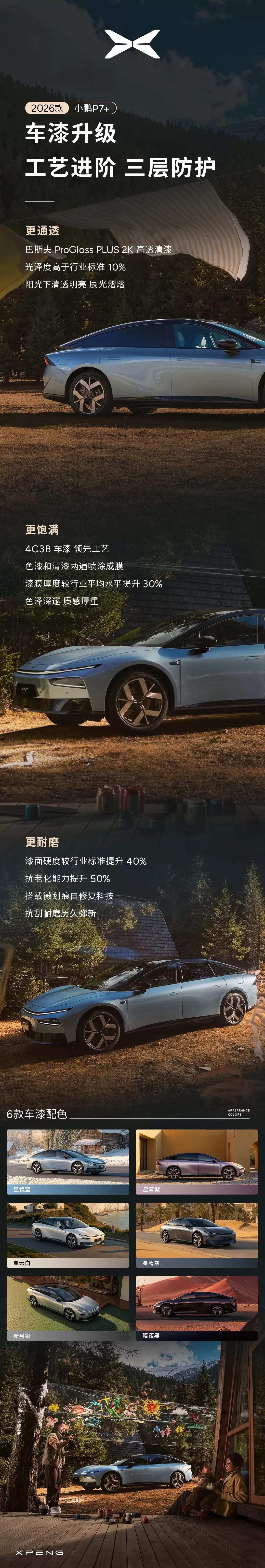 2026 款小鹏 P7+ 车型新增“星镜蓝”车漆，工艺升级号称“更亮、更饱满、更耐磨”