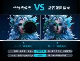 EVNIA 电竞显示器 27M2N5801PK，双模式舒视蓝 4.0，健康护眼，全面制胜！