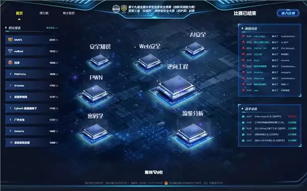 第三届 “长城杯”网数智安全大赛（防护赛）初赛成功举办