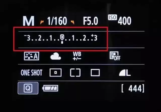 “测光、曝光、进光”啥意思?聊聊相机对光线的控制