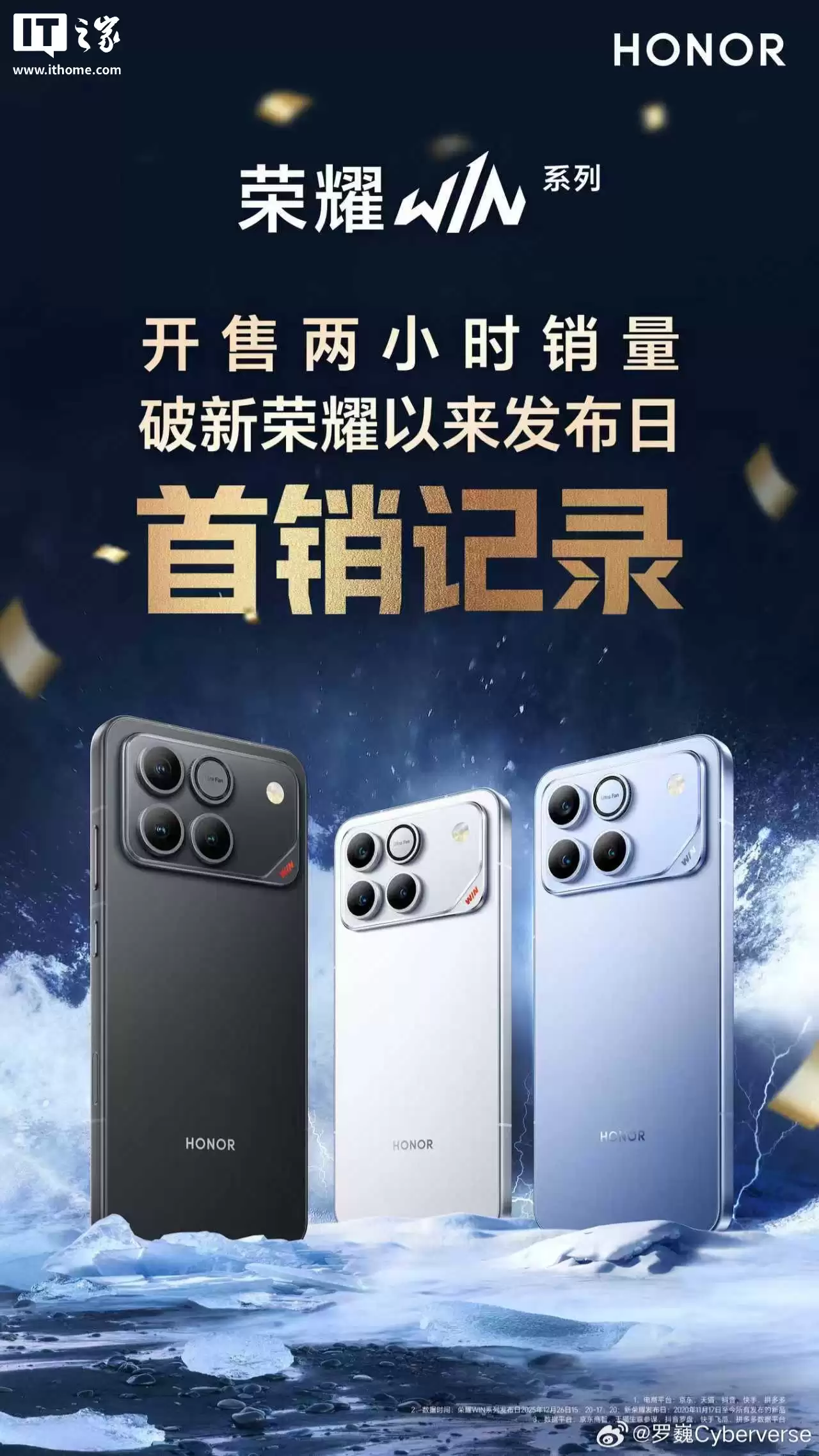 参数怪的逆袭：消息称荣耀 WIN 系列新机首销数据同比上代 GT 大概是 10 倍