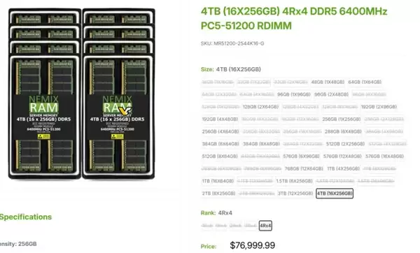 4TB内存套装售价近540000元!比一辆跑车还贵