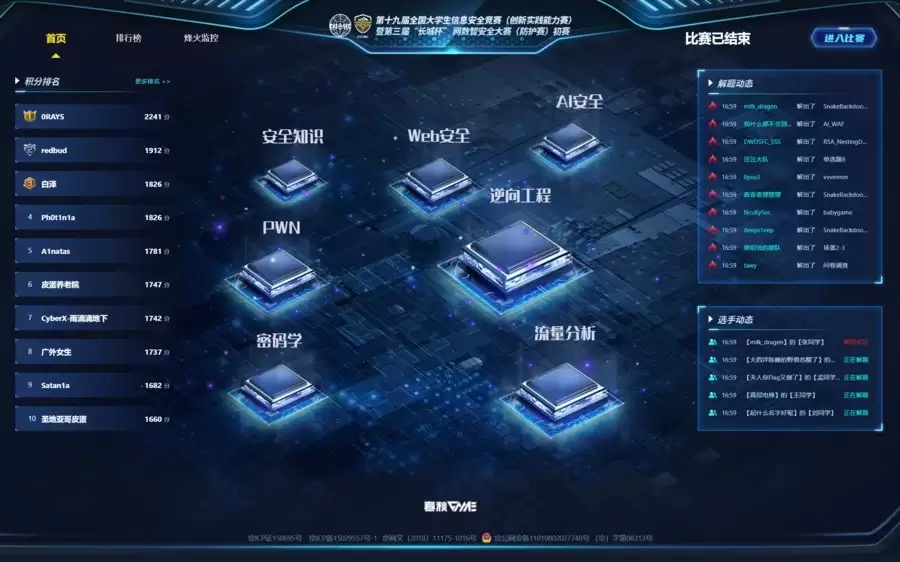 第三届 “长城杯”网数智安全大赛(防护赛)初赛成功举办