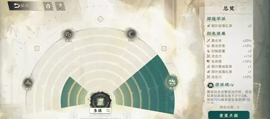 《物华弥新》商周十供和铜坐龙养成攻略