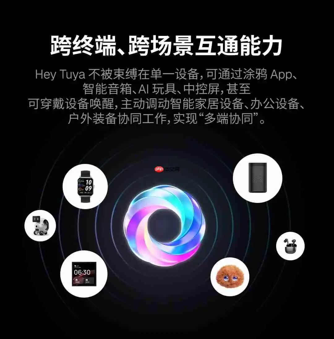 涂鸦智能发布 AI 生活助手 “Hey Tuya”