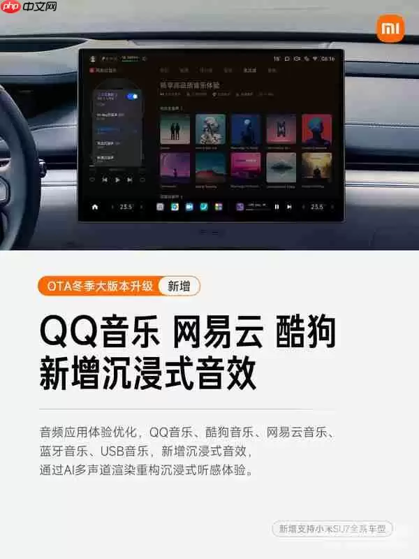 小米汽车OTA冬季大版本升级：新增和优化共计9项功能
