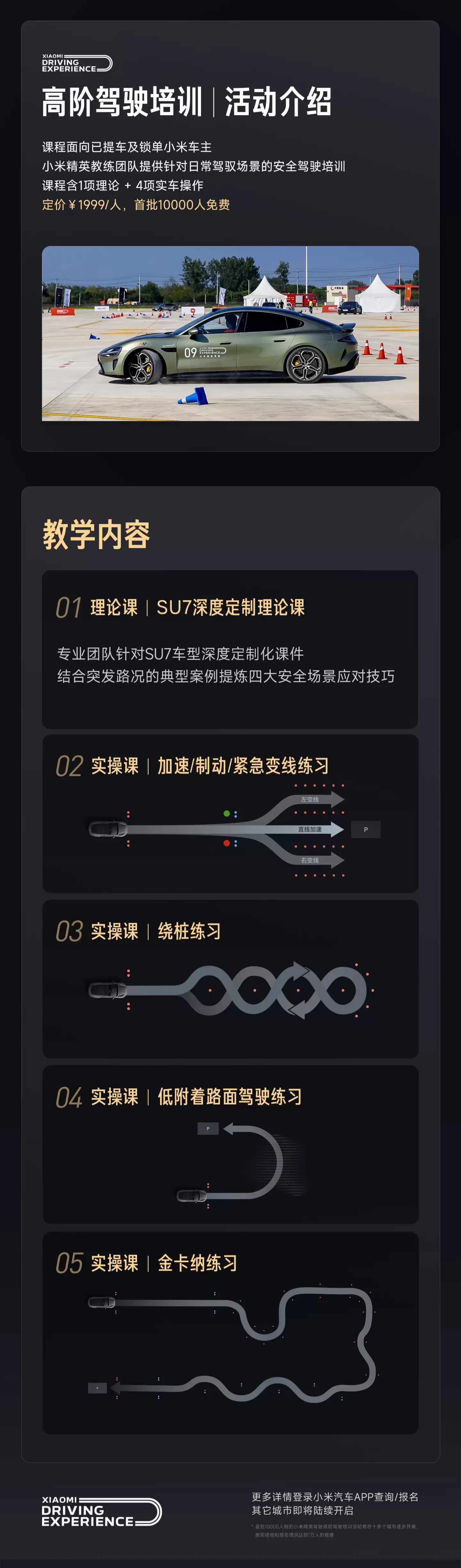 圆满收官：小米精英驾驶·高阶驾驶培训万人培训目标达成，累计完成 484 场次