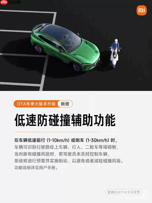 小米汽车OTA冬季大版本升级：新增和优化共计9项功能