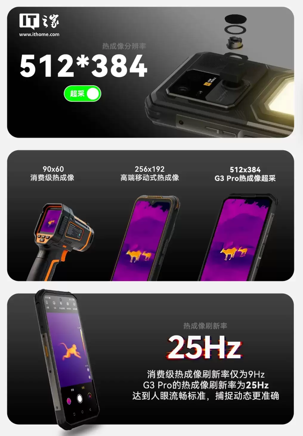 AGM G3 / Pro 三防手机发布：293 流明户外灯、5W 116 分贝扬声器、可选红外热成像，2999 元起