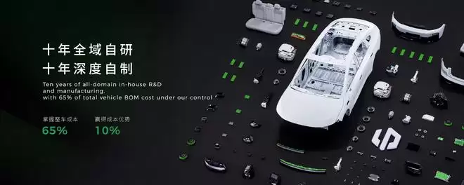 零跑十年答卷:D19与全新MPV亮相 品牌向上进入新阶段