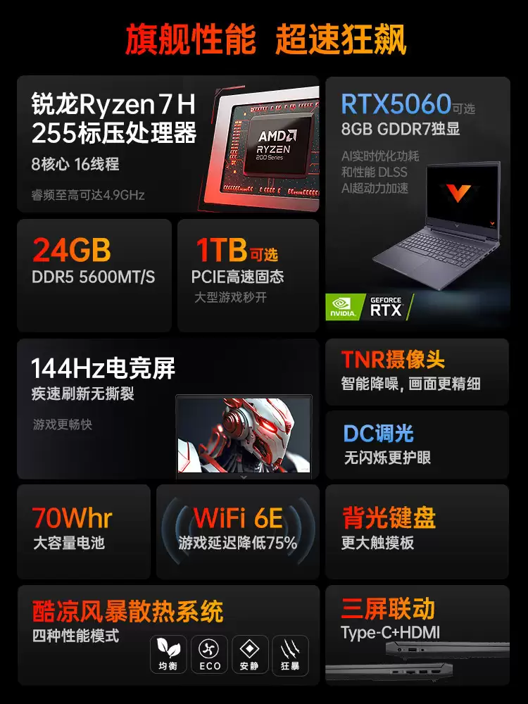 惠普推出光影精灵 11 锐龙版游戏本：H255 + 至高 GeForce RTX 5060