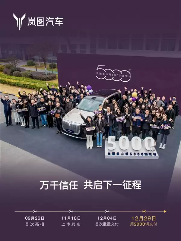 全系65度大电池 华为顶级智驾！岚图泰山36天交付5000辆