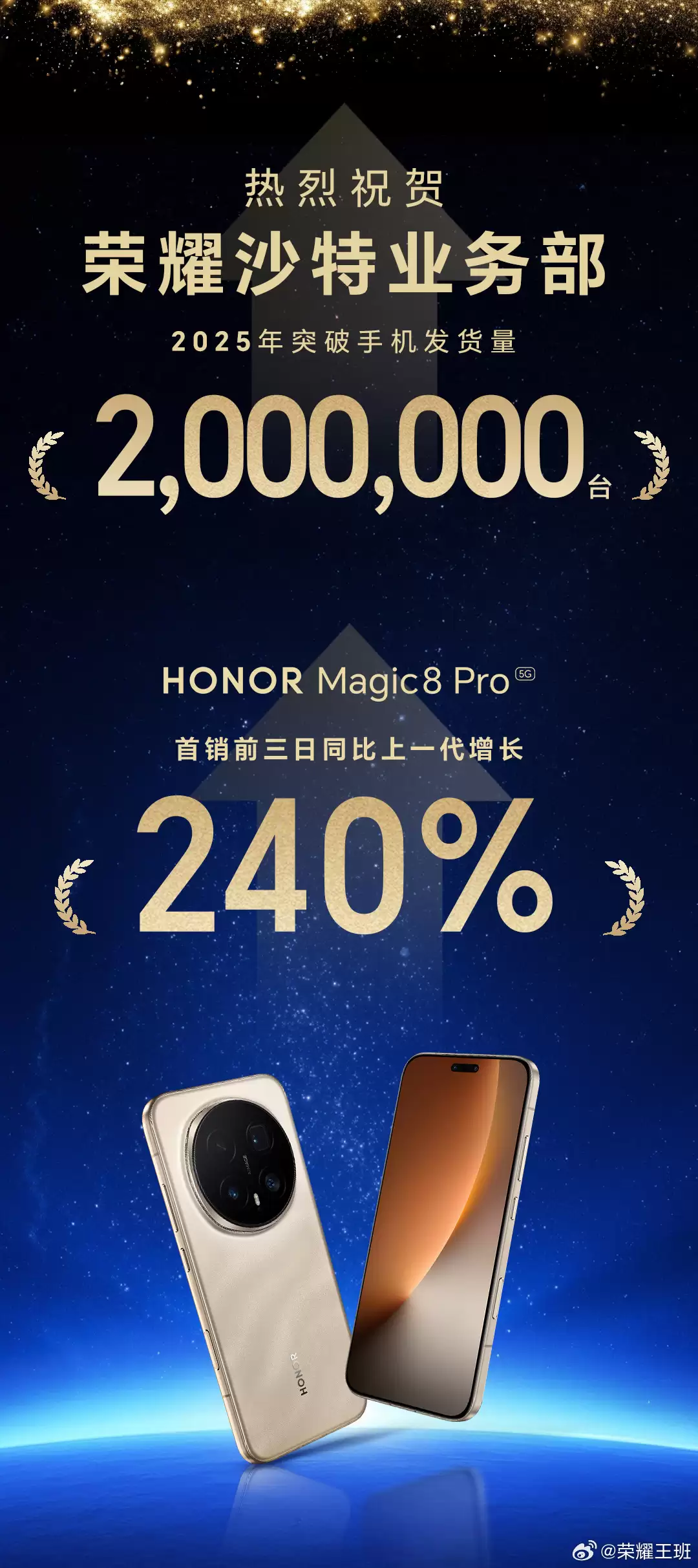 荣耀沙特业务部 2025 年手机发货车破 200 万台，Magic8 Pro 首销前三日同比上代增长 240%