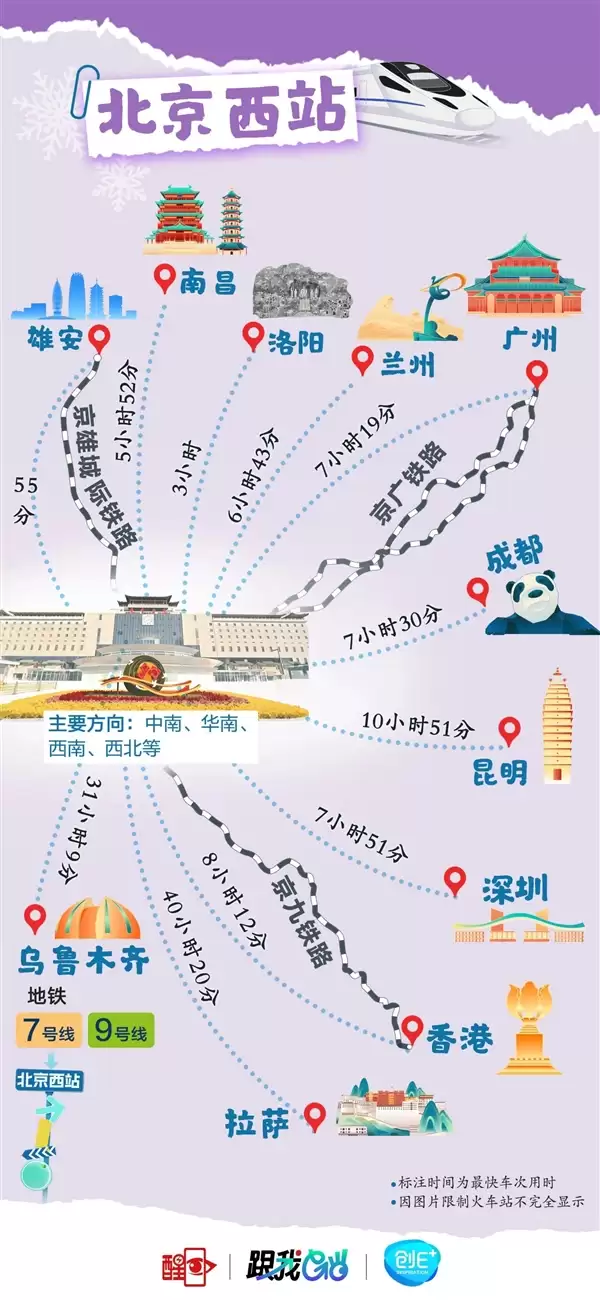 北京8大火车站火力全开!直达全国266个城市