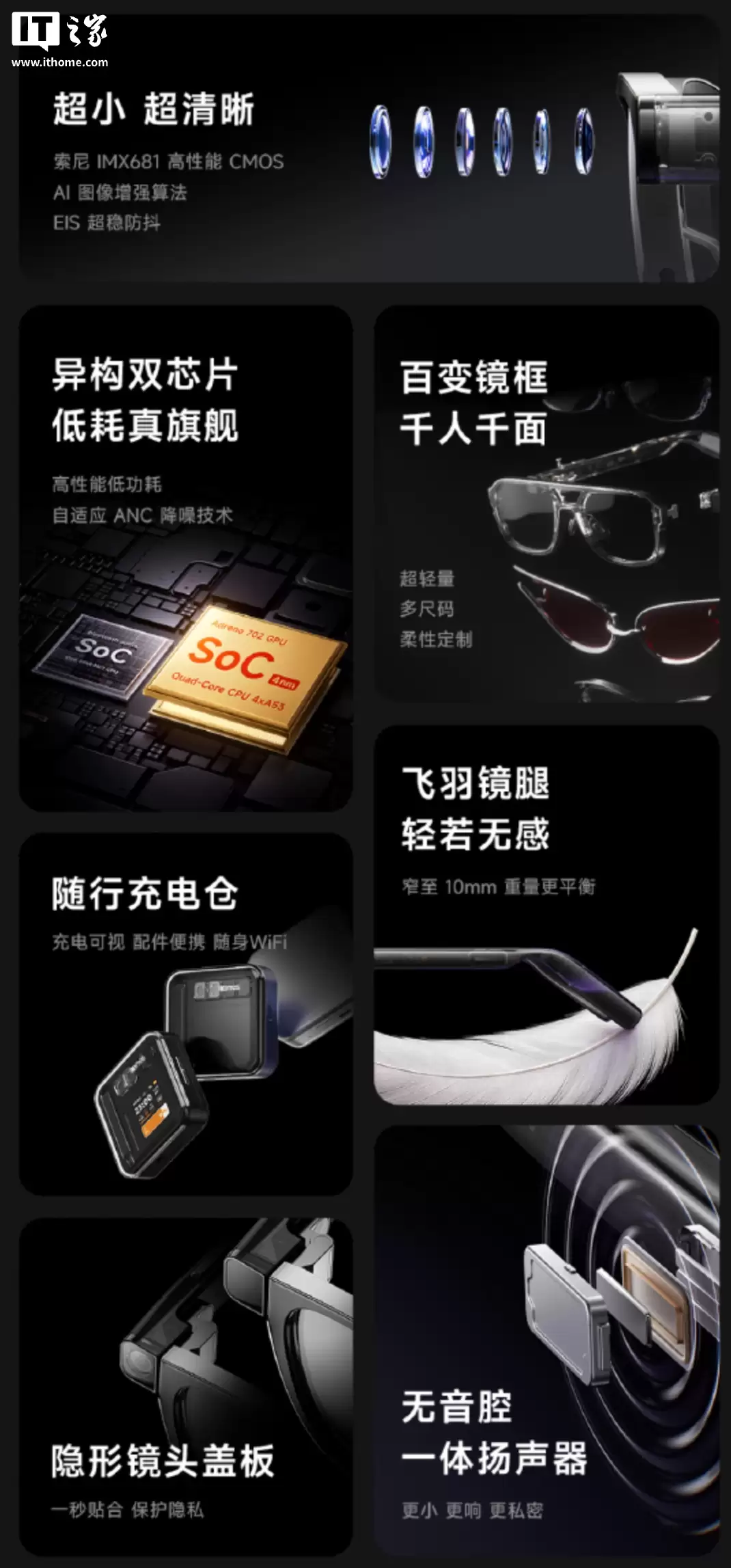 闪极 loomos AI 拍摄眼镜 L1 / AI 显示眼镜 S1 发布,2999 元起