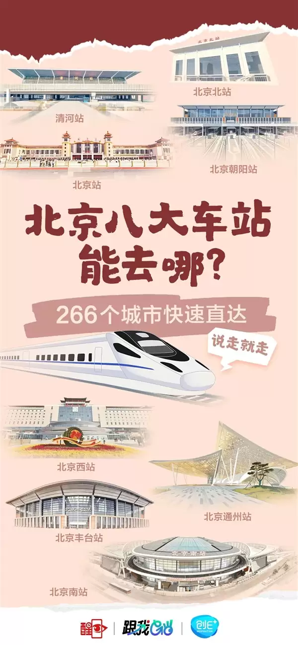 北京8大火车站火力全开!直达全国266个城市
