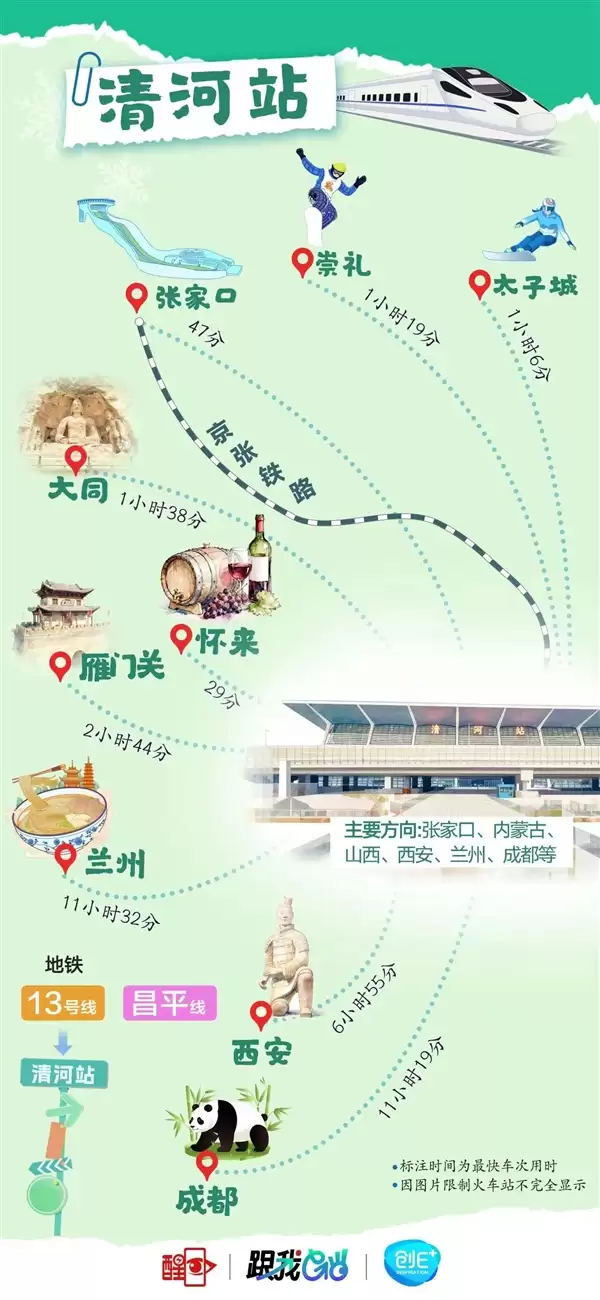 北京8大火车站火力全开!直达全国266个城市