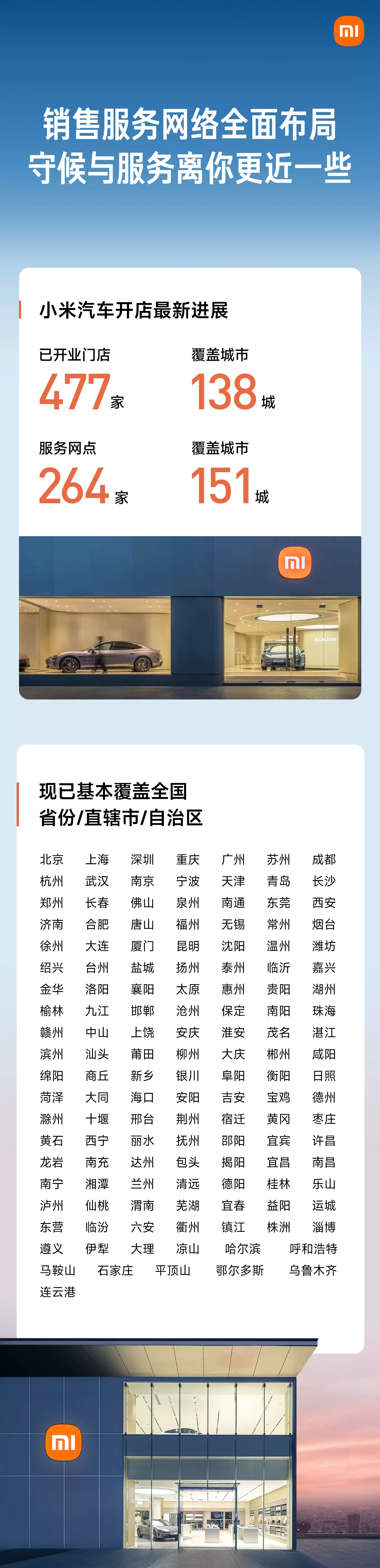 小米汽车：SU7 过去一年 20 万元以上轿车累销第一，YU7 连续 4 个月中大 型 SUV 销量第一