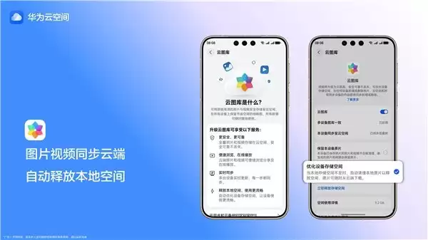 手机空间告急？华为云空间助你轻松存下跨年每一刻