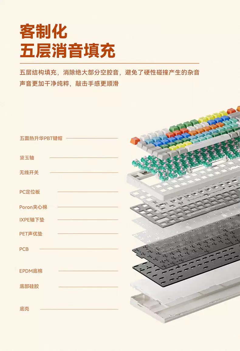 VGN&WPS 联名款 V98Pro V3 键盘发布：复古设计语言，首发 389 元