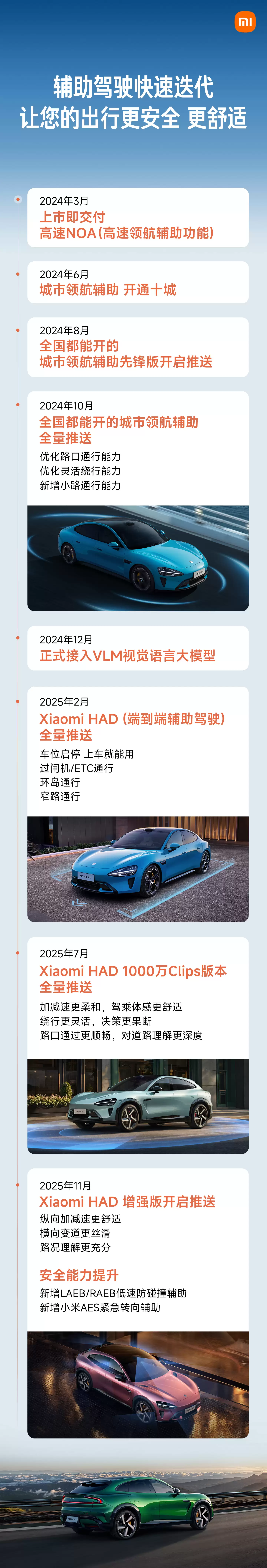 小米汽车：SU7 过去一年 20 万元以上轿车累销第一，YU7 连续 4 个月中大 型 SUV 销量第一