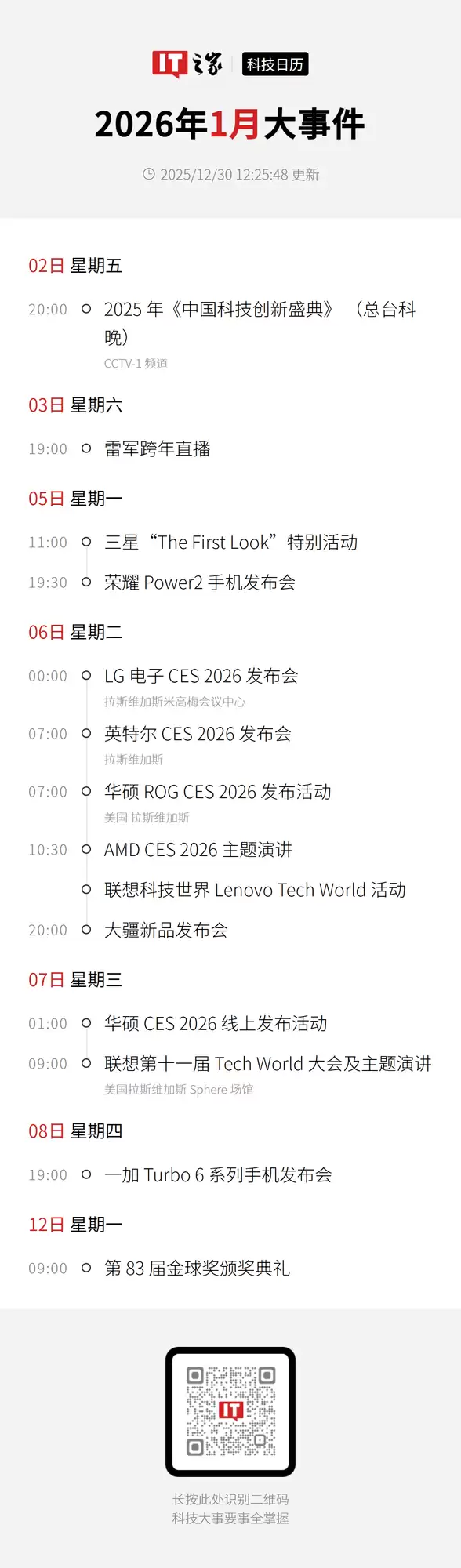 2026年1月科技大事前瞻：重磅活动日程全览