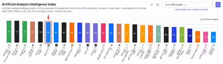 被OpenAI盯上的中国公司，要去港股上市了