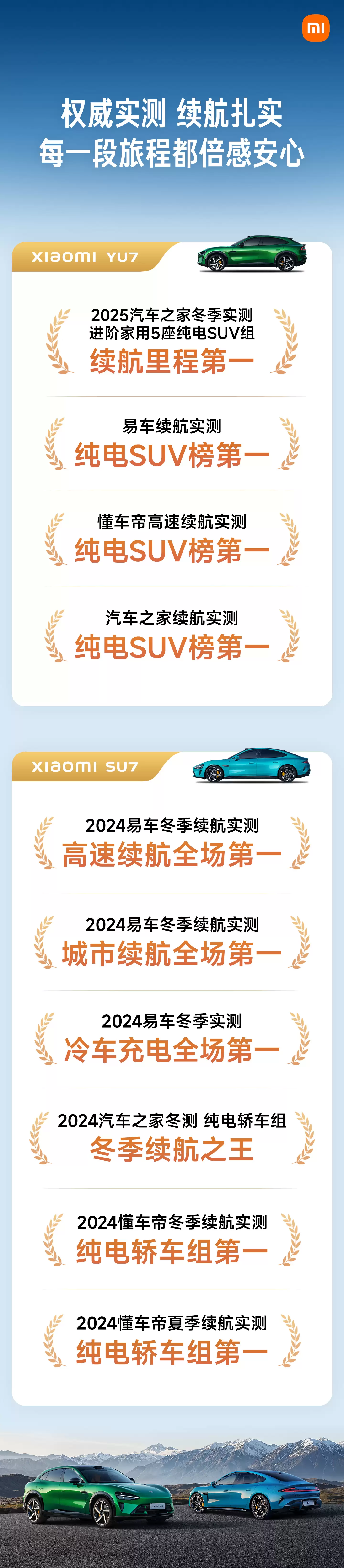 小米汽车：SU7 过去一年 20 万元以上轿车累销第一，YU7 连续 4 个月中大 型 SUV 销量第一