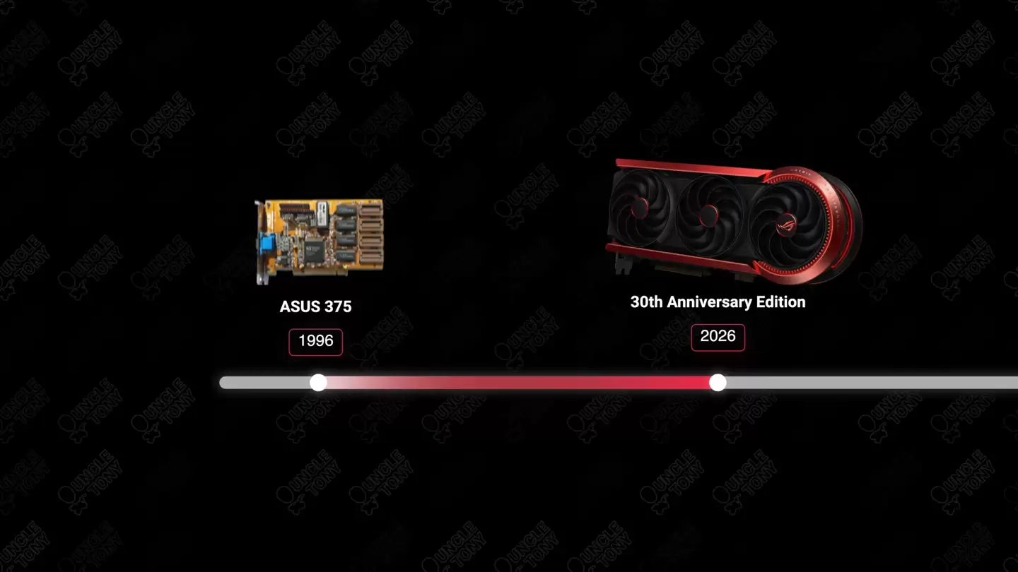 800W 核弹：华硕 ROG 骇客 RTX 5090D v2 显卡展示，全球限量 1000 张