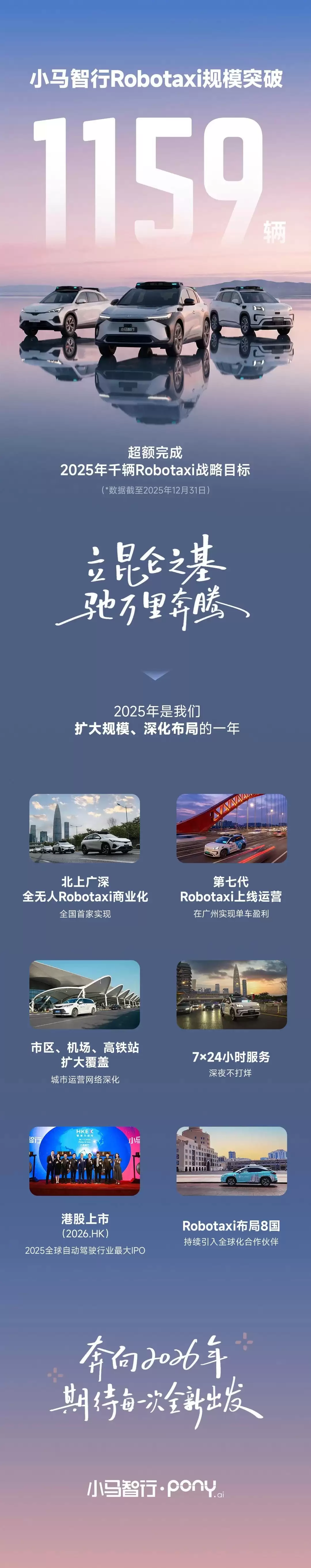 小马智行超千辆Robotaxi落地,商业化提速盈利初现