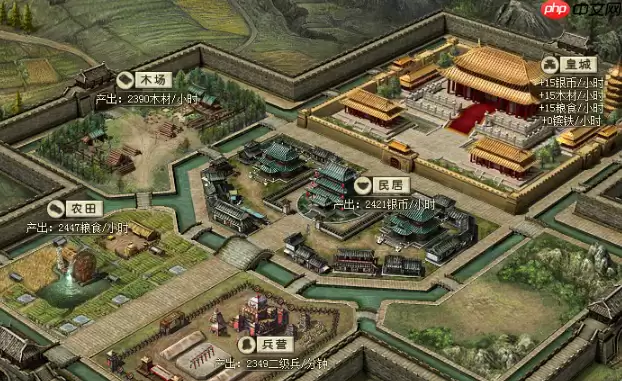 80 级制霸攻略：战力进阶与战术全面解析