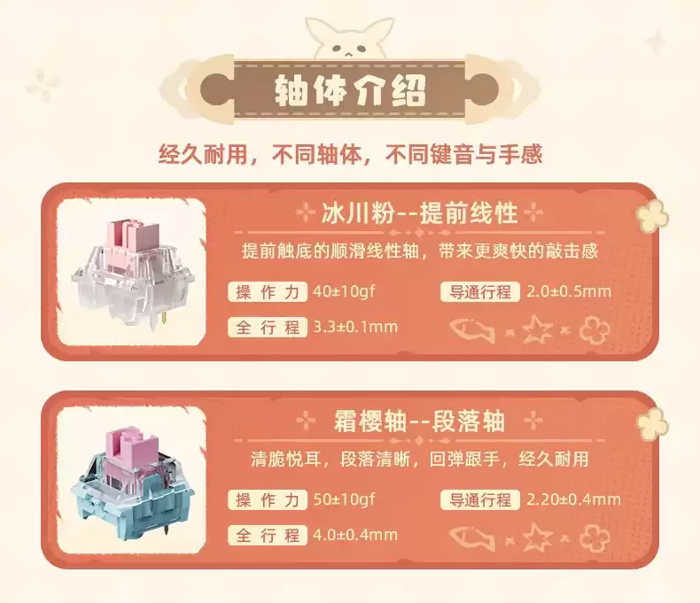 米哈游推出 598 元《原神》可莉主题机械键盘：75% 配列，支持三模连接与个性化 TFT 显示屏