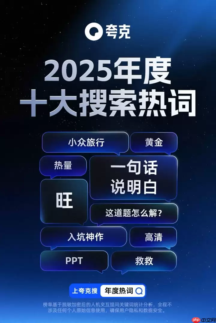 夸克公布 2025 年度十大搜索热词