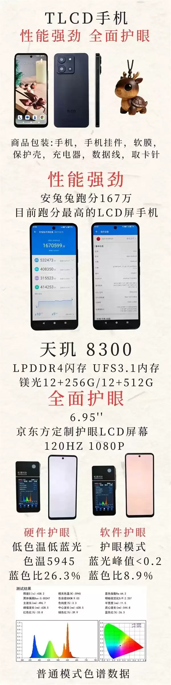 TLCD手机众筹上线：LCD屏配天玑8300，参数存疑需谨慎参与