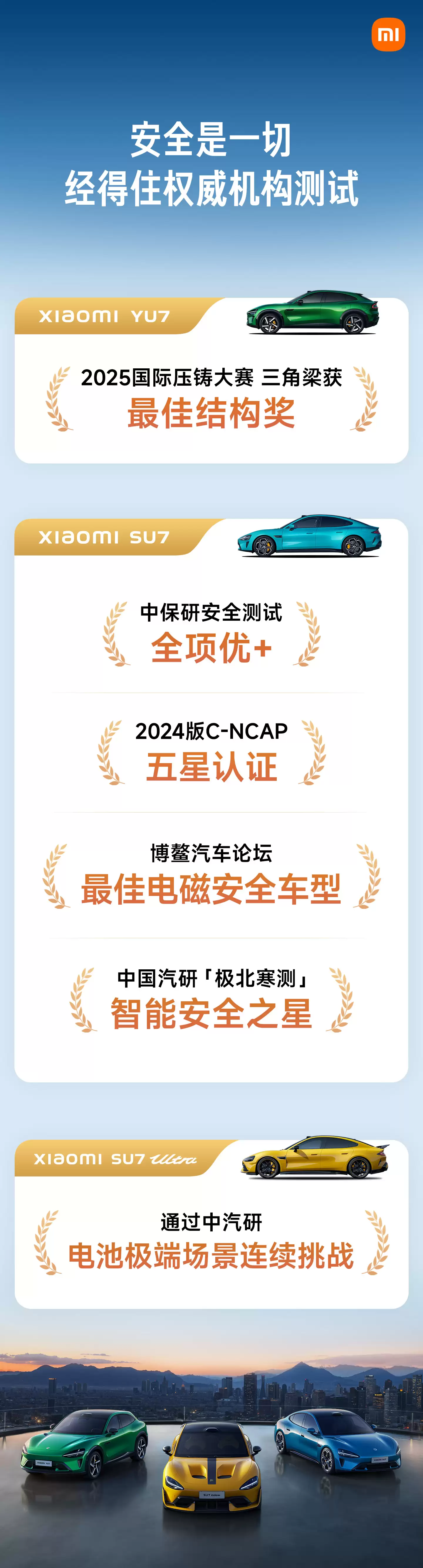小米汽车：SU7 过去一年 20 万元以上轿车累销第一，YU7 连续 4 个月中大 型 SUV 销量第一
