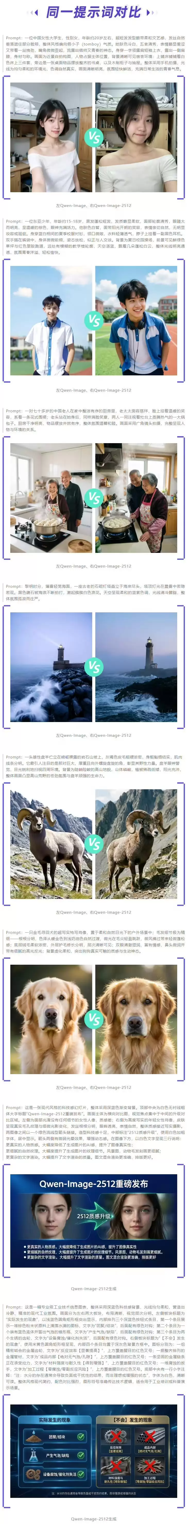 AI人像以假乱真,阿里通义Qwen-Image-2512模型开源发布
