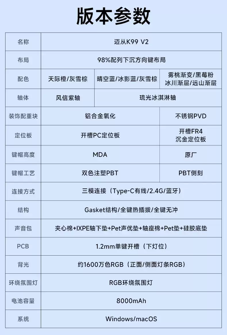 迈从推出 K99 V3 客制化机械键盘:98 键配列 + 多功能旋钮,349 元