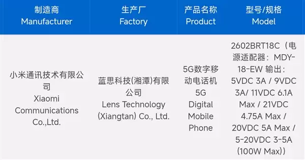 REDMI Turbo 5 Pro入网：首次搭载天玑9系旗舰芯片！同档最强