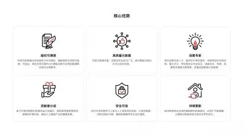 视觉中国VCG官网上线“数据服务”业务页面