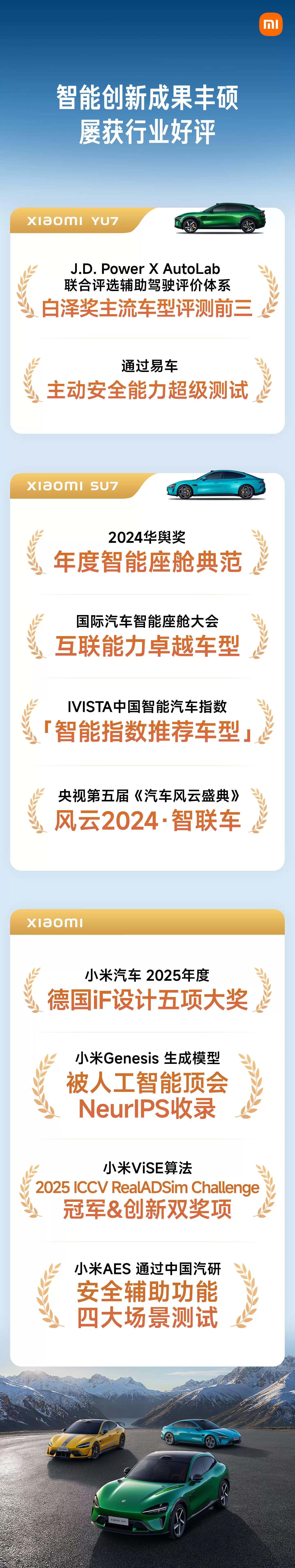 小米汽车：SU7 过去一年 20 万元以上轿车累销第一，YU7 连续 4 个月中大 型 SUV 销量第一