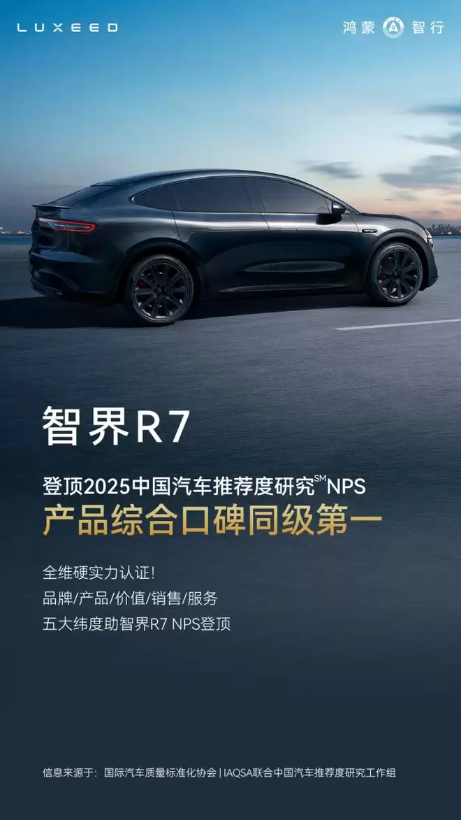 多奖项加冕，智界R7重新定义高端智能电动汽车