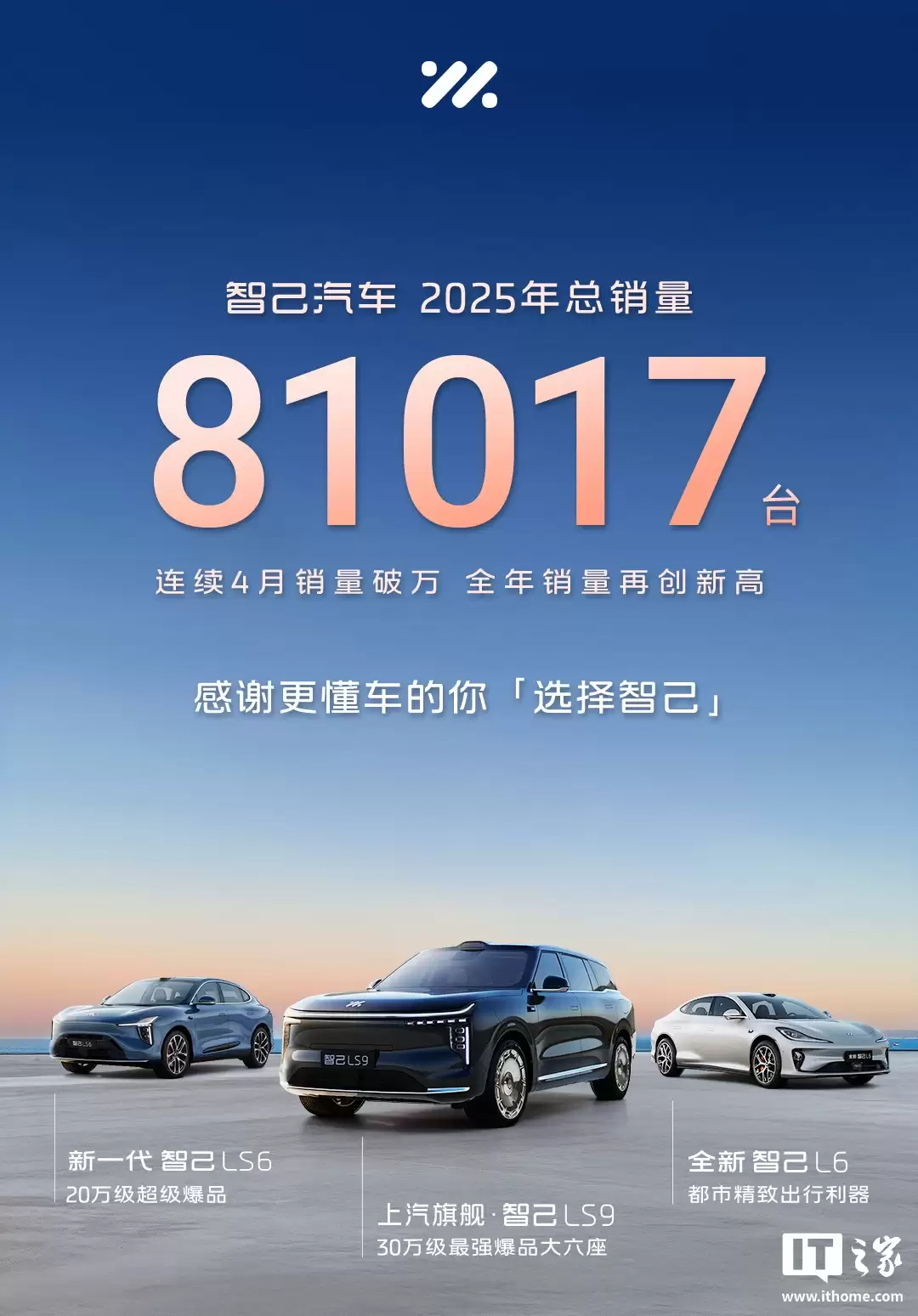 智己汽车 2025 年销量突破 8.1 万台，创下新高记录