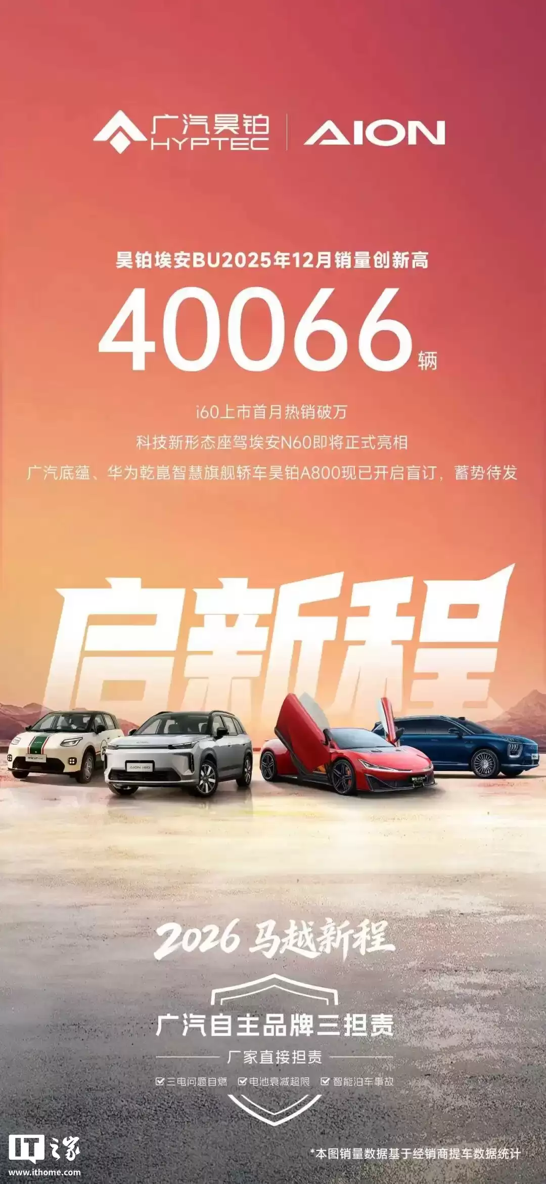 广汽皓铂埃安 BU 2025 年 12 月销量 40066 辆创新高,i60 首月销量破万