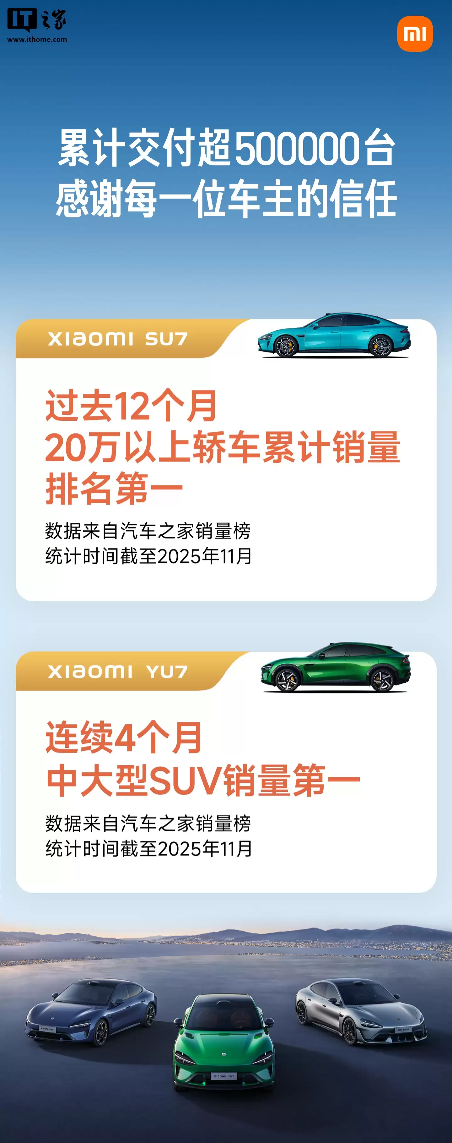 小米 YU7 全系推出「3 年 0 息」购车活动:首付 7.49 万元起,月供 4961 元起