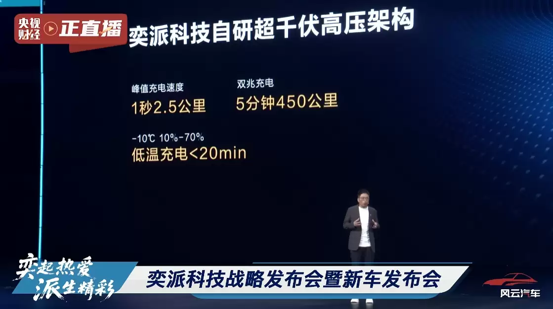 弈派科技：2025 年全年销量超 27 万辆，同比增长 28.3%